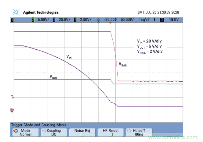 在源電壓5 V至140 V的電氣系統(tǒng)中，如何維持偏置電壓呢？