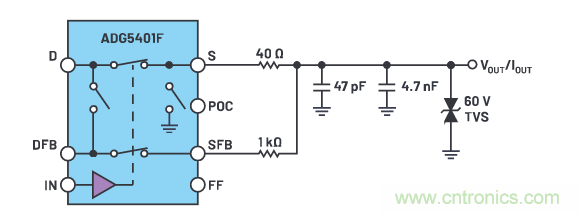 輸出 DAC 和過壓保護 SPST 開關(guān)組合精準又穩(wěn)健，你覺得如何？
