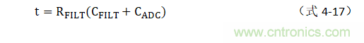 放大器驅(qū)動SAR ADC電路的設(shè)計難點(diǎn) 放大器驅(qū)動SAR ADC電路的設(shè)計難點(diǎn)