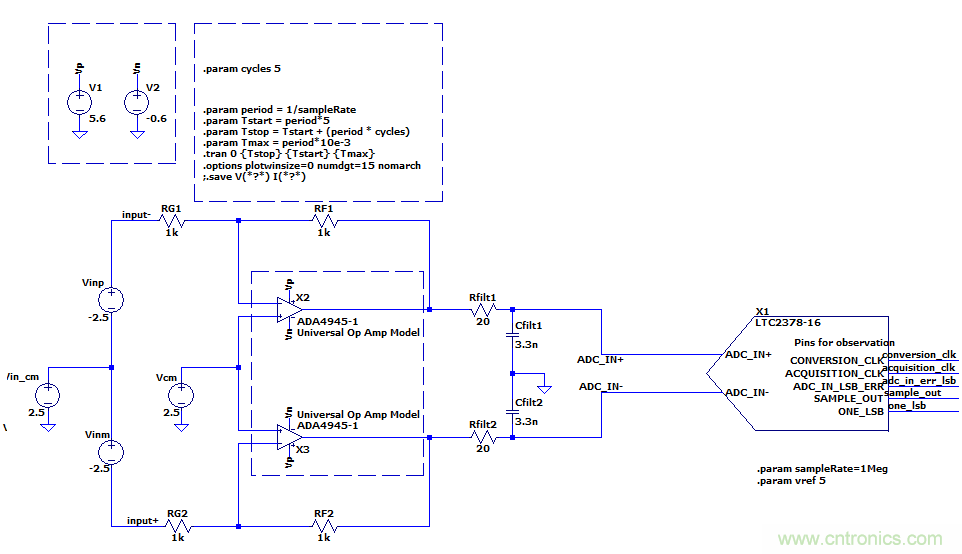 放大器驅(qū)動SAR ADC電路的設(shè)計難點(diǎn) 放大器驅(qū)動SAR ADC電路的設(shè)計難點(diǎn)