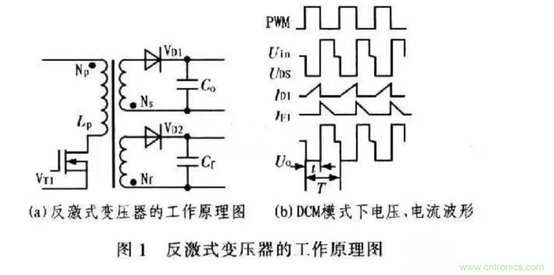 信號(hào)隔離與電源隔離的知識(shí)點(diǎn)詳解 信號(hào)隔離與電源隔離的知識(shí)點(diǎn)詳解