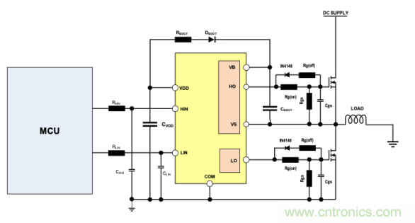 如何選擇小功率電機驅(qū)動IC？