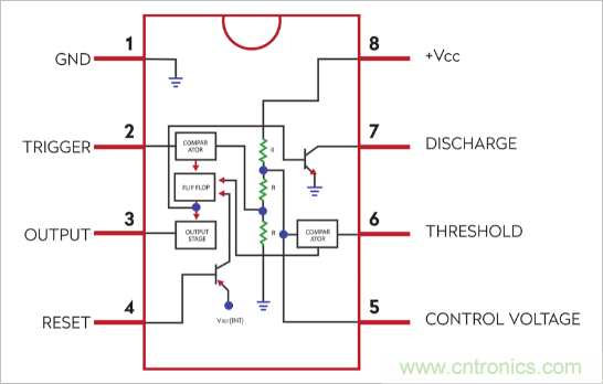 555定時(shí)器是如何被發(fā)明的？