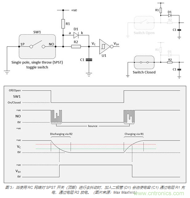 當(dāng)軟件去抖動不合適時(shí)，如何實(shí)現(xiàn)開關(guān)和繼電器硬件去抖動？