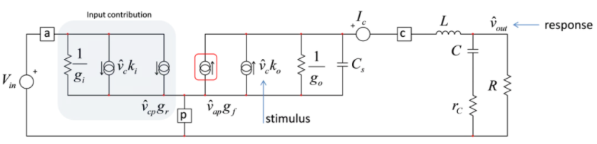 設計開關(guān)電源之前，必做的分析模擬和實驗（之二）