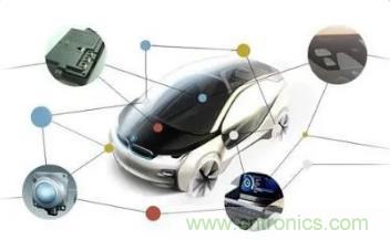 自動(dòng)駕駛中的多傳感器融合 自動(dòng)駕駛中的多傳感器融合