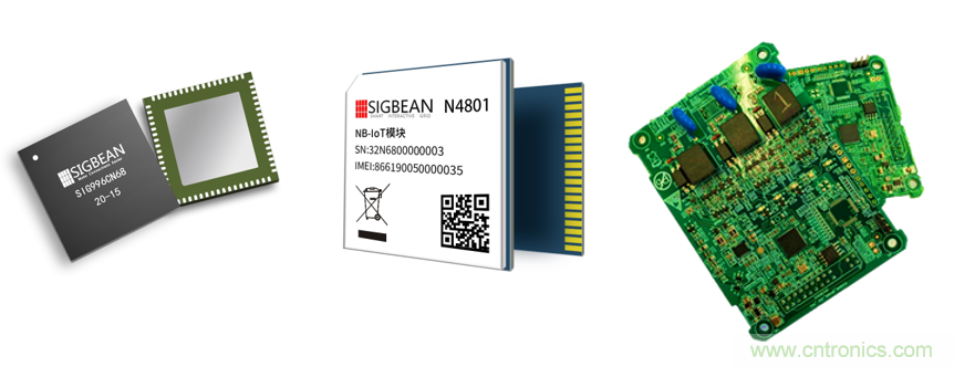 芯象：物聯(lián)網(wǎng)通信，創(chuàng)新中國芯