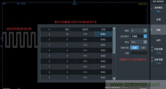 如何捕獲并記錄偶發(fā)性異常信號(hào)來(lái)提升產(chǎn)品品質(zhì)？