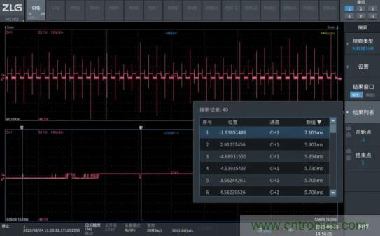 如何捕獲并記錄偶發(fā)性異常信號(hào)來(lái)提升產(chǎn)品品質(zhì)？