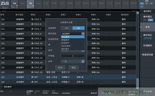 如何捕獲并記錄偶發(fā)性異常信號(hào)來(lái)提升產(chǎn)品品質(zhì)？