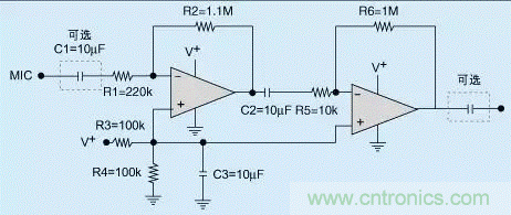 電路噪聲如何產生？