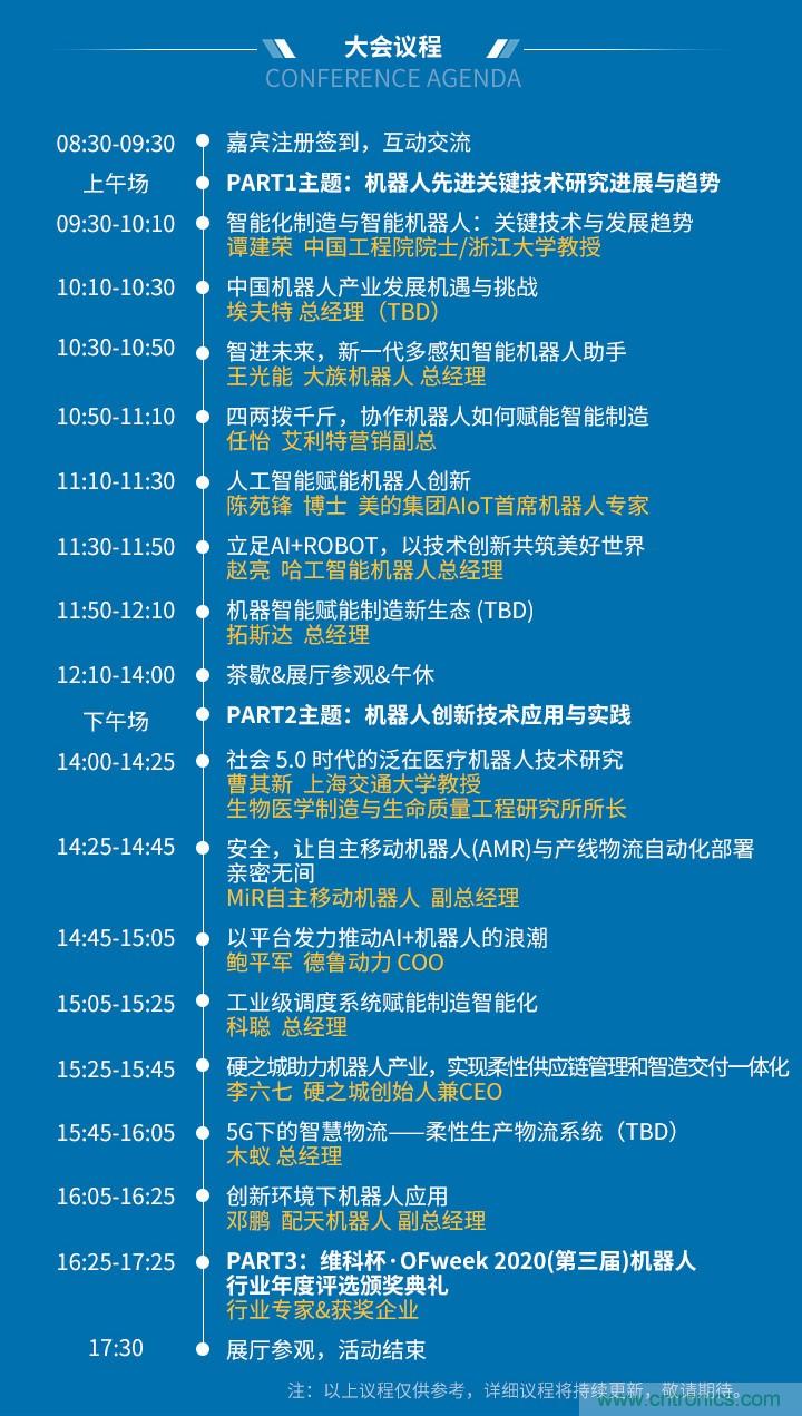 新松、拓斯達(dá)、埃夫特、美的集團(tuán)&hellip;&hellip;大批名企即將聚首第十屆機(jī)器人產(chǎn)業(yè)大會