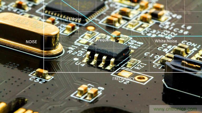 集成ADC與獨立ADC：如何評估使用哪種模擬技術(shù)可以滿足你的應(yīng)用需求？