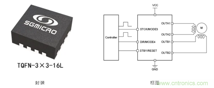 步進(jìn)電機(jī)系統(tǒng)尺寸更加小巧，運(yùn)轉(zhuǎn)更加安靜、圓滑的秘密
