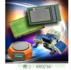 安森美多功能感知方案賦能工業(yè)成像快速精準的決策 安森美多功能感知方案賦能工業(yè)成像快速精準的決策