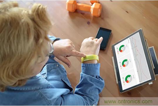 打破傳統(tǒng)醫(yī)療模式，讓患者護理隨時隨地進行！