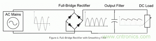 海康汽車&mdash;&mdash;以智能科技，助力企業(yè)降本增效