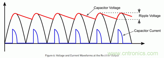 海康汽車&mdash;&mdash;以智能科技，助力企業(yè)降本增效