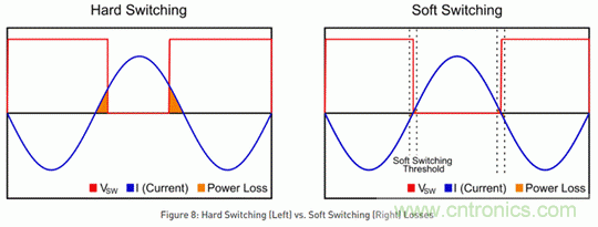 ?？灯?mdash;&mdash;以智能科技，助力企業(yè)降本增效