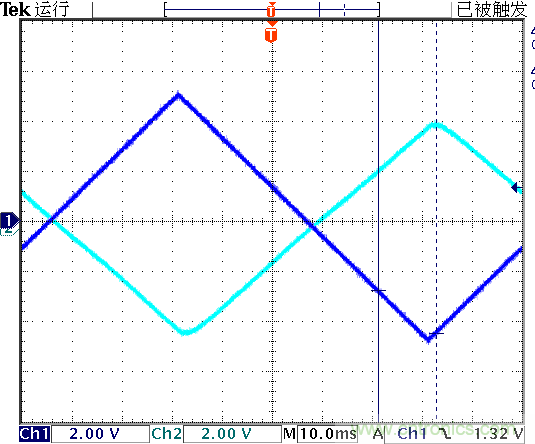運算放大器是線性器件嗎？