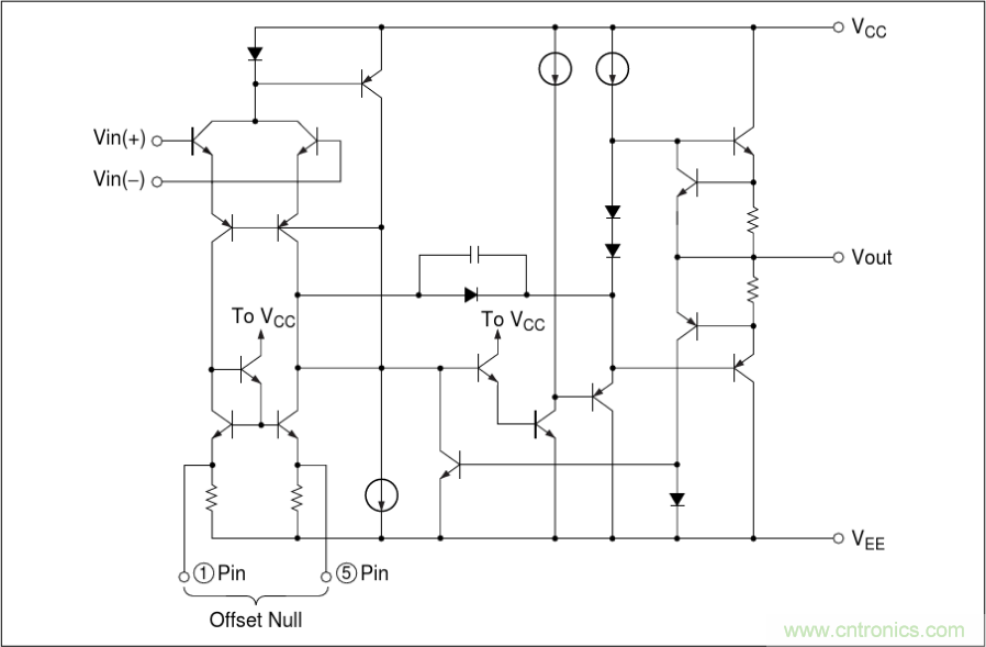 運算放大器是線性器件嗎？