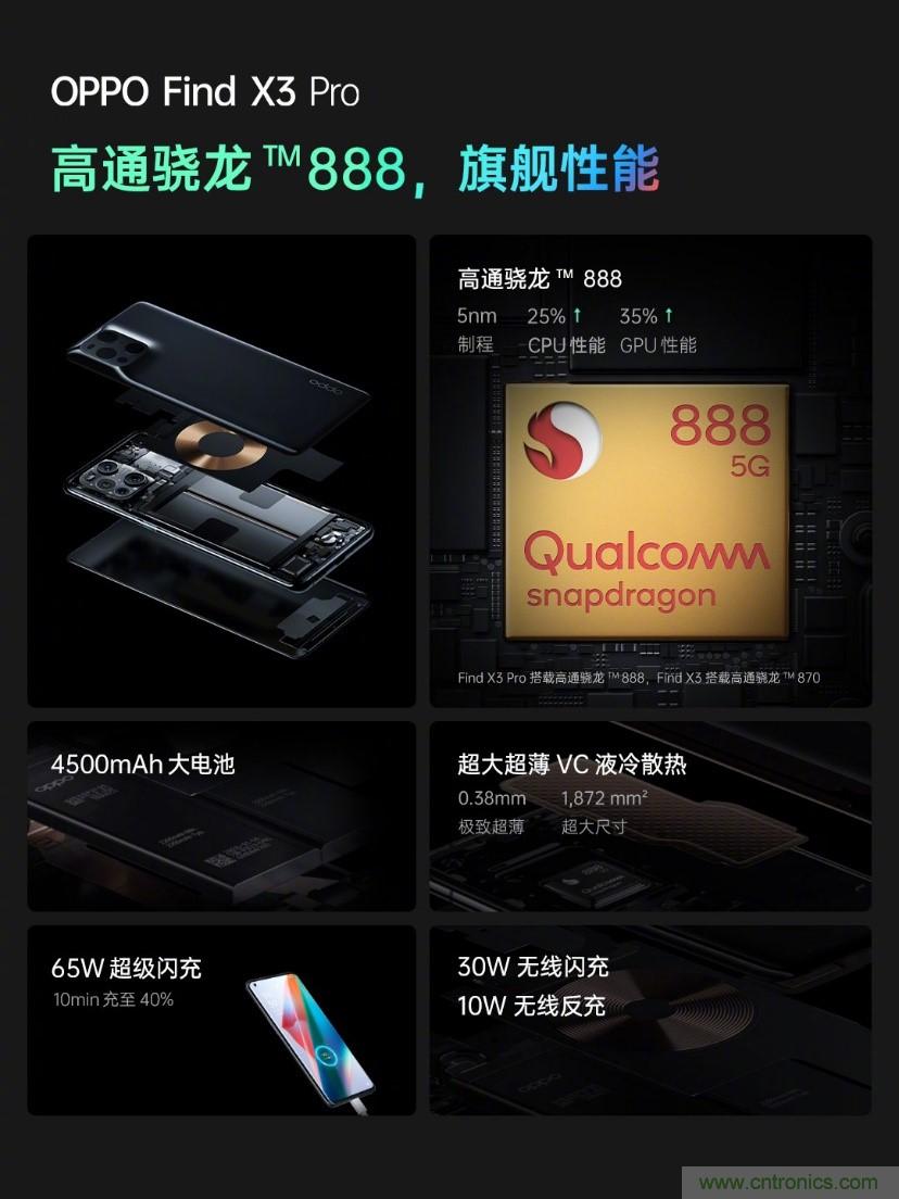 文武雙全內(nèi)外兼修，高通這款處理器為何如此受追捧？