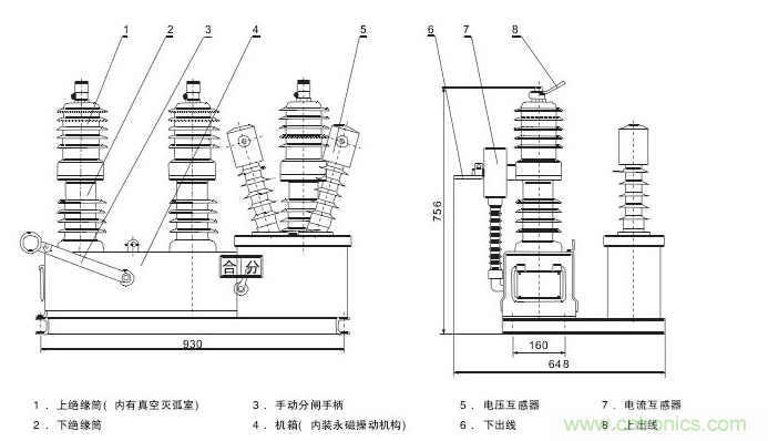 高壓斷路器的操作結(jié)構(gòu)有哪幾種？和隔離開關(guān)有什么區(qū)別？