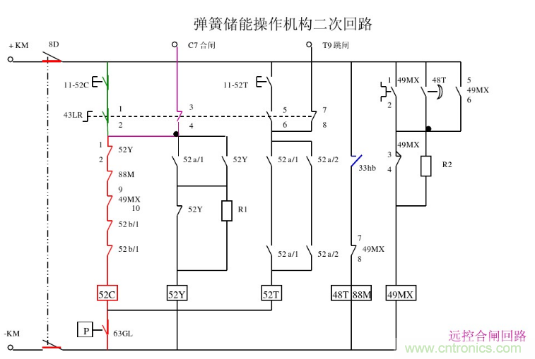 高壓斷路器的操作結(jié)構(gòu)有哪幾種？和隔離開關(guān)有什么區(qū)別？