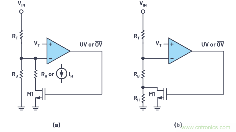 提高遲滯，實現平穩(wěn)的欠壓和過壓閉鎖