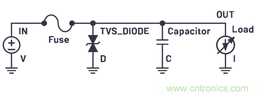 有什么有源電路保護(hù)方案可以取代TVS二極管和保險絲？