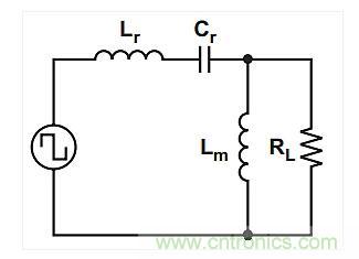 如何提高LLC轉(zhuǎn)換器的功率密度？
