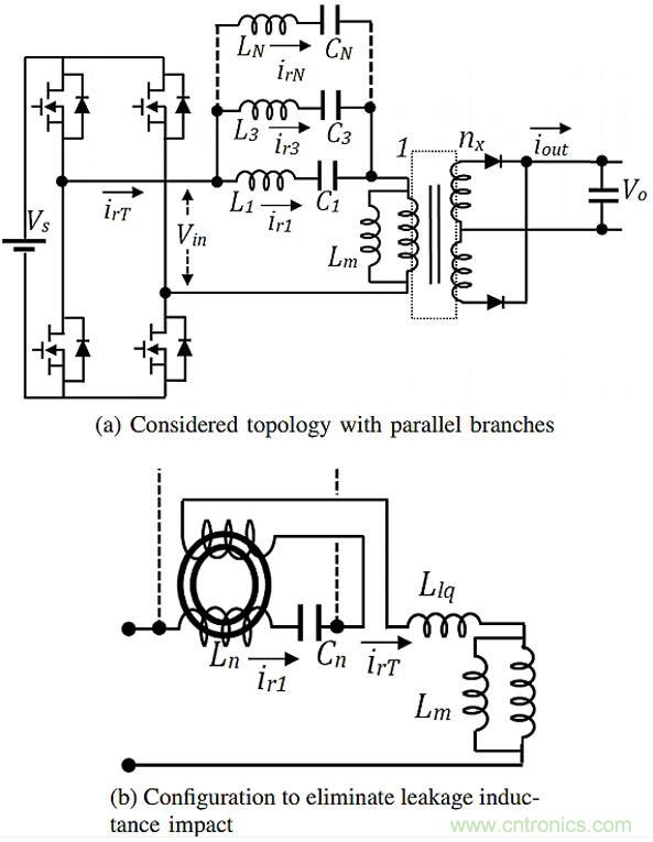 如何提高LLC轉(zhuǎn)換器的功率密度？