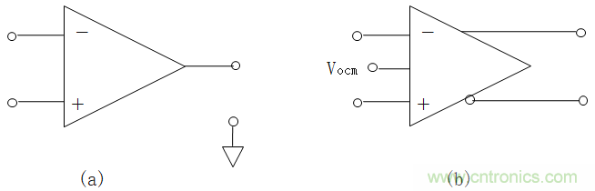 全差分放大器與通用放大器有何區(qū)別？