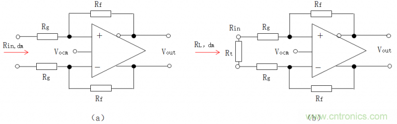 全差分放大器與通用放大器有何區(qū)別？