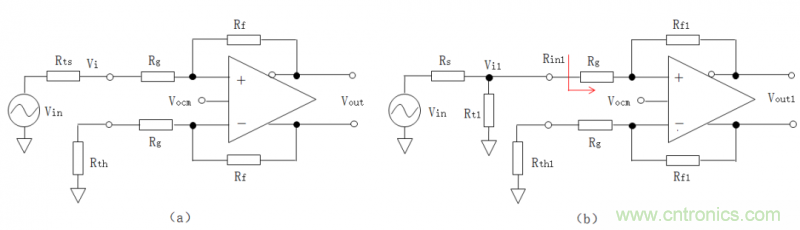 全差分放大器與通用放大器有何區(qū)別？