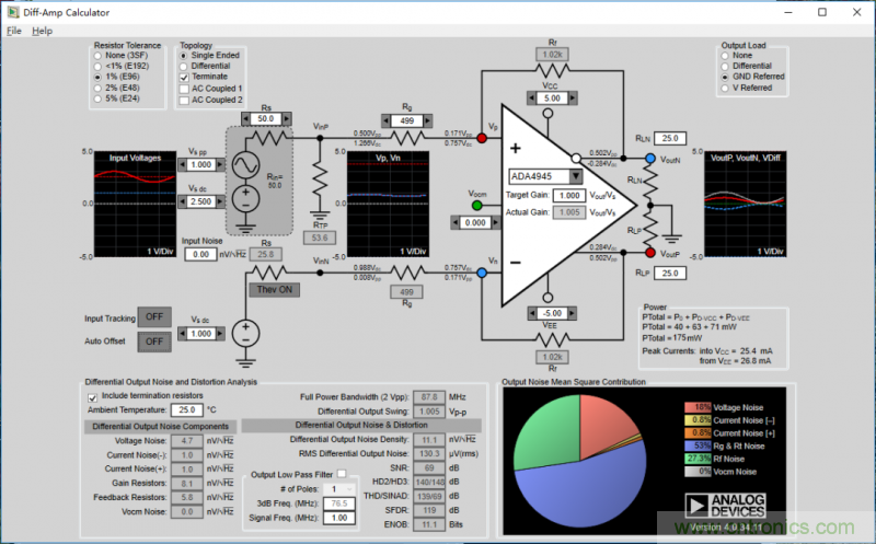 全差分放大器與通用放大器有何區(qū)別？