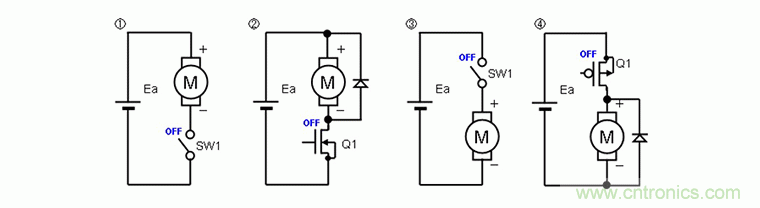 單開關(guān)電路驅(qū)動、半橋電路驅(qū)動