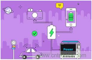 【示波器旅行指南| 工程師如何開啟一場說走就走的旅行？】之三