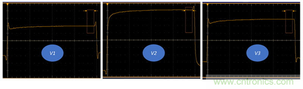 眾口難調翻篇兒，了解最新USB4標準測試要求和挑戰(zhàn)