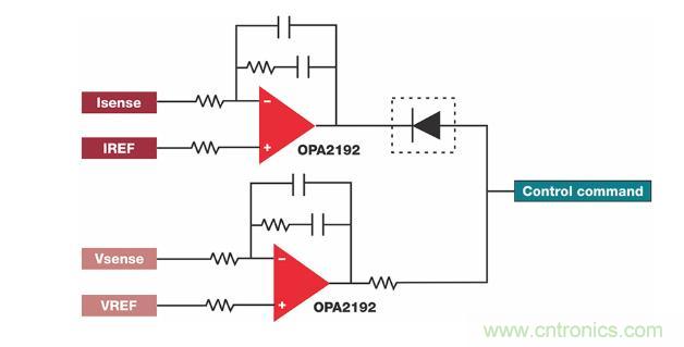 如何設(shè)計準(zhǔn)確的直流電源？