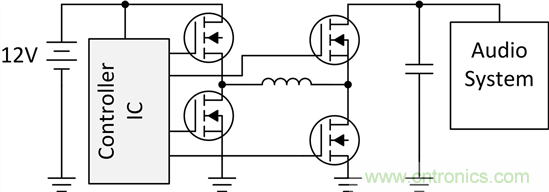 了解如何讓您的汽車(chē)電池更穩(wěn)定、運(yùn)行時(shí)間更長(zhǎng)