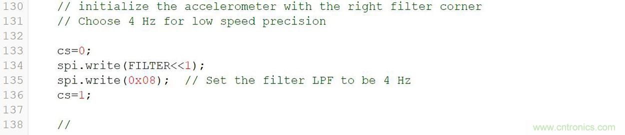 通過應(yīng)力和應(yīng)變管理，實(shí)現(xiàn)出色的高精度傾斜/角度檢測(cè)性能