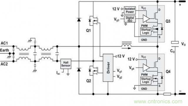 物聯(lián)網設備功耗是關鍵