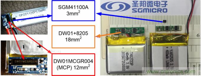 小封裝、微功耗小微電池保護器SGM41100A
