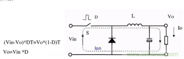 掌握這些技巧，帶你輕松玩轉(zhuǎn)DC-DC電路