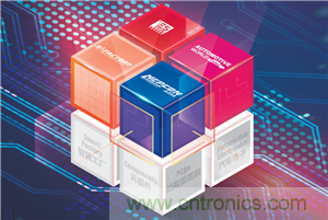 首屆ES SHOW電子展開展在即，主辦方揭秘三大亮點 ！