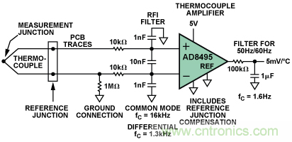 如何讓測(cè)溫更簡(jiǎn)單靈活、精準(zhǔn)？