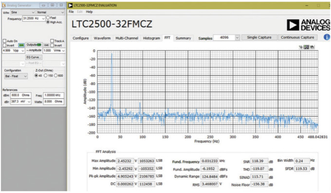 用于地震學(xué)和能源勘探應(yīng)用的低噪聲、低功耗DAQ解決方案