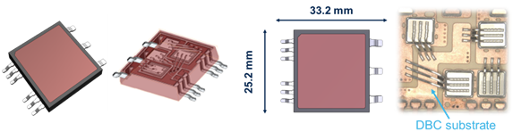 硅晶體管創(chuàng)新還有可能嗎？意法半導(dǎo)體超結(jié)MDmesh案例研究