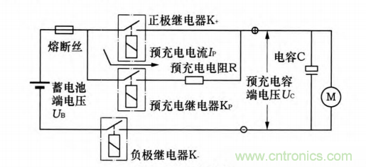 分析電機控制器為何要預充電電路及電路設(shè)計、失效
